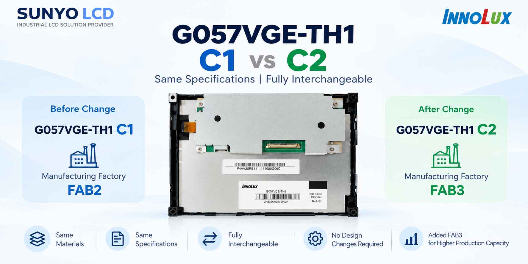 G057VGE-TH1 C1 vs C2: What's the Difference? Innolux Factory Change Explained